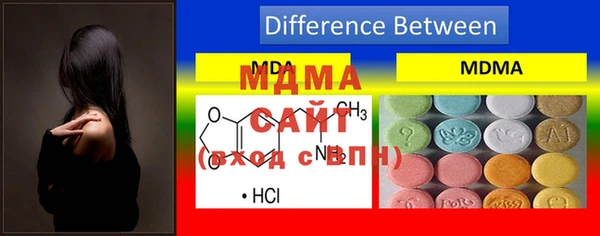 прущая мука Верхнеуральск